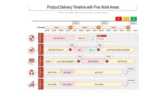 Product Delivery Timeline With Five Work Areas Ppt PowerPoint Presentation Gallery Vector PDF