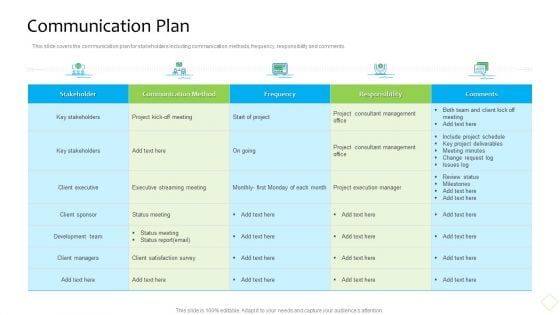 Product Demand Administration Communication Plan Microsoft PDF