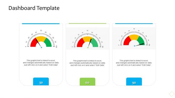 Product Demand Administration Dashboard Template Ideas PDF