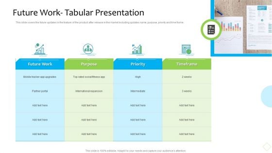 Product Demand Administration Future Work Tabular Presentation Topics PDF