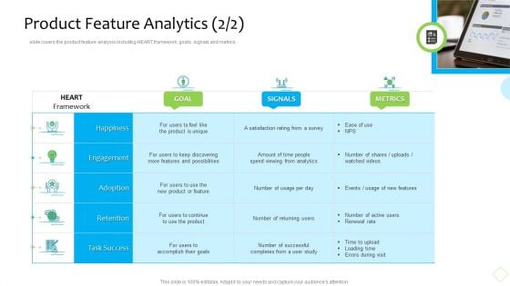 Product Demand Administration Product Feature Analytics Goal Structure PDF