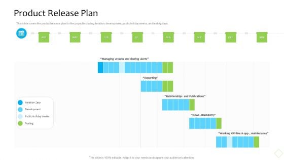 Product Demand Administration Product Release Plan Slides PDF