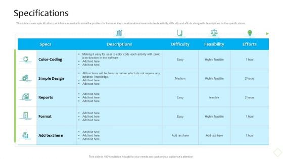 Product Demand Administration Specifications Designs PDF