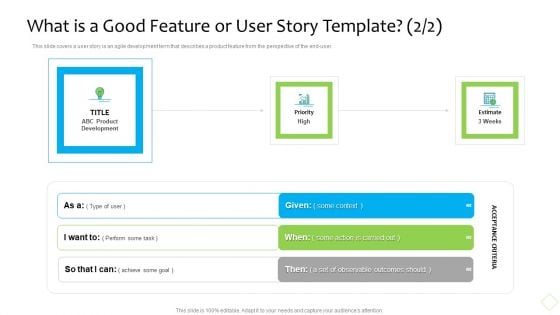 Product Demand Administration What Is A Good Feature Or User Story Template Product Graphics PDF