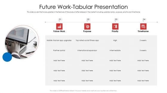 Product Demand Document Future Work Tabular Presentation Demonstration PDF