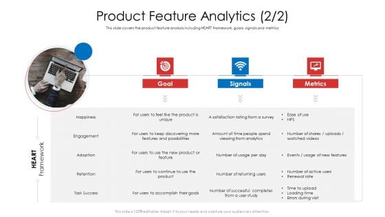 Product Demand Document Product Feature Analytics Information PDF