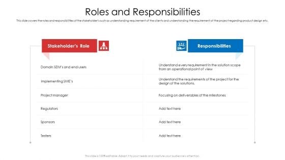 Product Demand Document Roles And Responsibilities Inspiration PDF