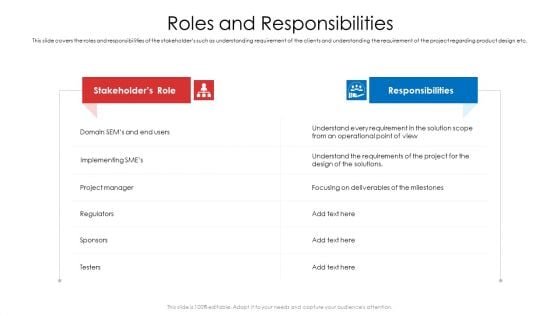 Product Demand Document Roles And Responsibilities Inspiration PDF