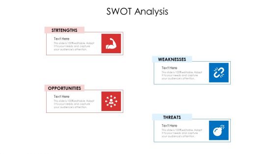 Product Demand Document SWOT Analysis Ppt File Design Templates PDF