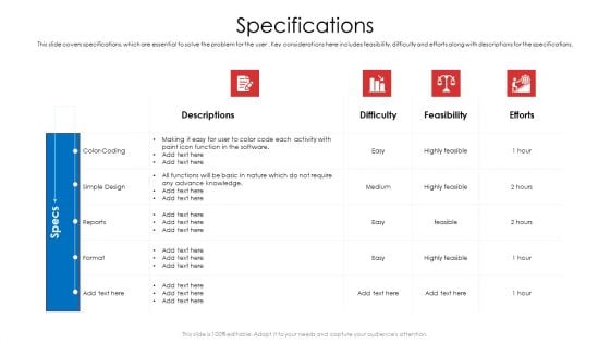 Product Demand Document Specifications Ppt Model Brochure PDF