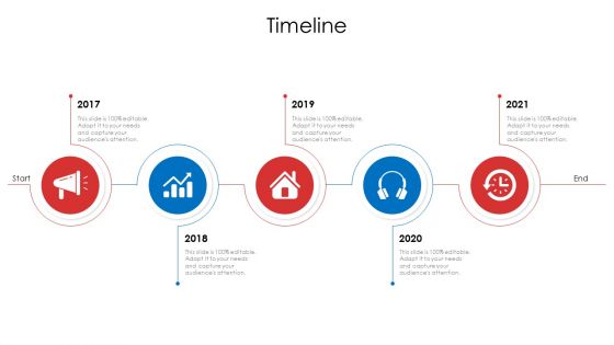 Product Demand Document Timeline Ppt Model Deck PDF