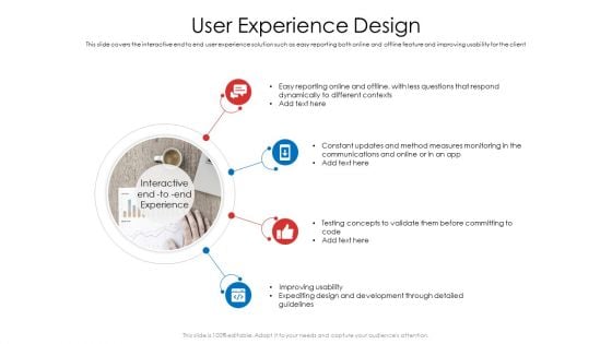 Product Demand Document User Experience Design Rules PDF