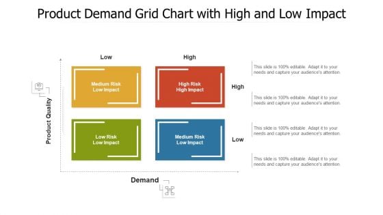 Product Demand Grid Chart With High And Low Impact Ppt PowerPoint Presentation File Graphics PDF