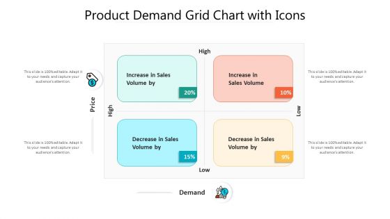 Product Demand Grid Chart With Icons Ppt PowerPoint Presentation Gallery Demonstration PDF