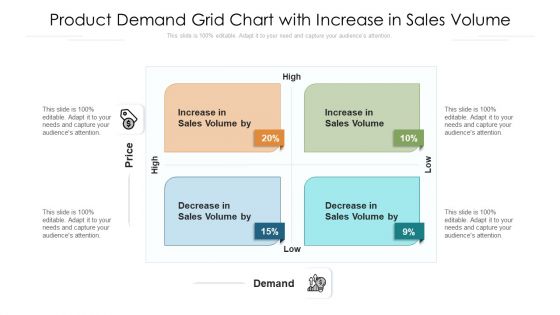 Product Demand Grid Chart With Increase In Sales Volume Ppt Slides Tips PDF