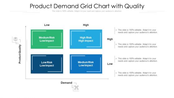 Product Demand Grid Chart With Quality Ppt Inspiration Maker PDF