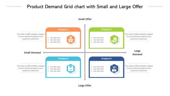 Product Demand Grid Chart With Small And Large Offer Ppt PowerPoint Presentation Icon Diagrams PDF