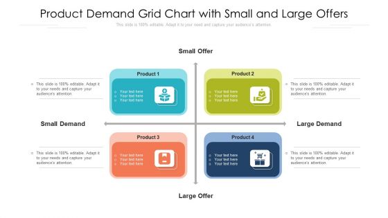 Product Demand Grid Chart With Small And Large Offers Ppt Styles Objects PDF