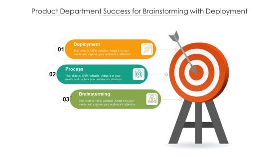 Product Department Success For Brainstorming With Deployment Ppt Infographics Rules PDF