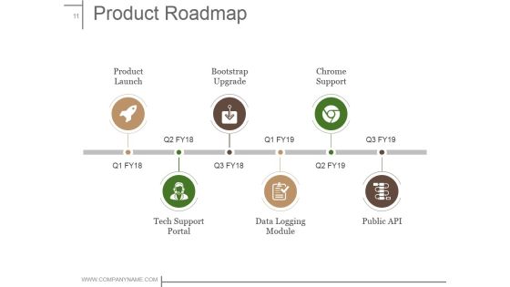 Product Design And Development Ppt PowerPoint Presentation Complete Deck With Slides Slide11