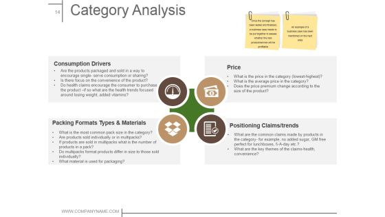 Product Design And Development Ppt PowerPoint Presentation Complete Deck With Slides Slide14