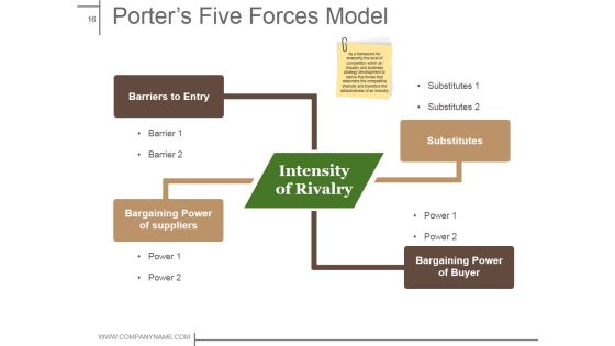 Product Design And Development Ppt PowerPoint Presentation Complete Deck With Slides Slide16