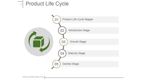Product Design And Development Ppt PowerPoint Presentation Complete Deck With Slides Slide17
