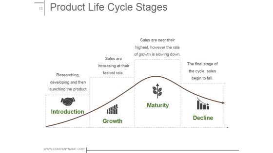 Product Design And Development Ppt PowerPoint Presentation Complete Deck With Slides Slide18