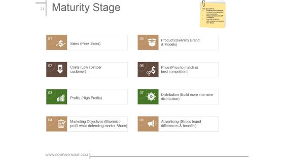 Product Design And Development Ppt PowerPoint Presentation Complete Deck With Slides Slide21