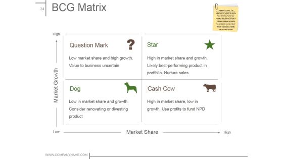 Product Design And Development Ppt PowerPoint Presentation Complete Deck With Slides Slide24