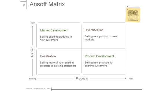 Product Design And Development Ppt PowerPoint Presentation Complete Deck With Slides Slide25