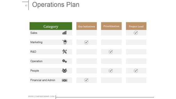 Product Design And Development Ppt PowerPoint Presentation Complete Deck With Slides Slide40