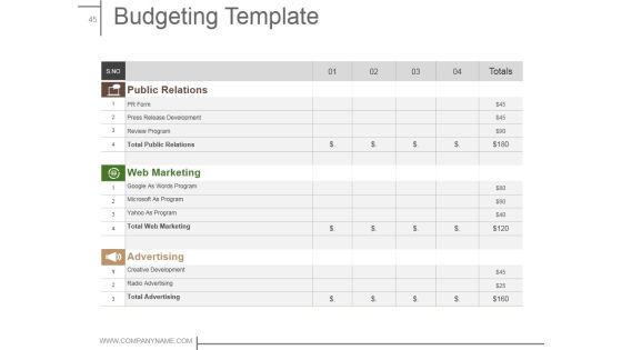 Product Design And Development Ppt PowerPoint Presentation Complete Deck With Slides Slide44