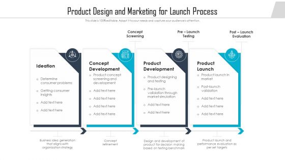 Product Design And Marketing For Launch Process Ppt Model Tips PDF
