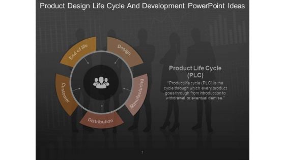 Product Design Life Cycle And Development Powerpoint Ideas