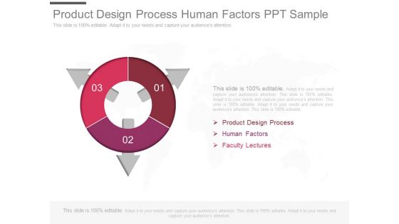 Product Design Process Human Factors Ppt Sample