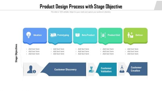 Product Design Process With Stage Objective Ppt Ideas File Formats PDF