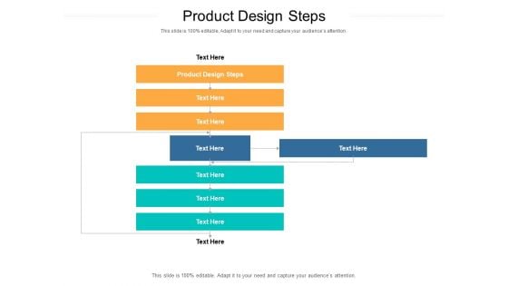 Product Design Steps Ppt PowerPoint Presentation Layouts Elements Cpb Pdf