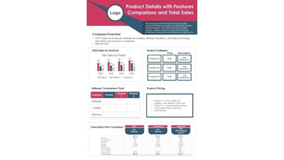 Product Details With Features Comparison And Total Sales PDF Document PPT Template