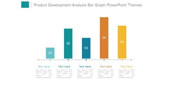 Product Development Analysis Bar Graph Powerpoint Themes