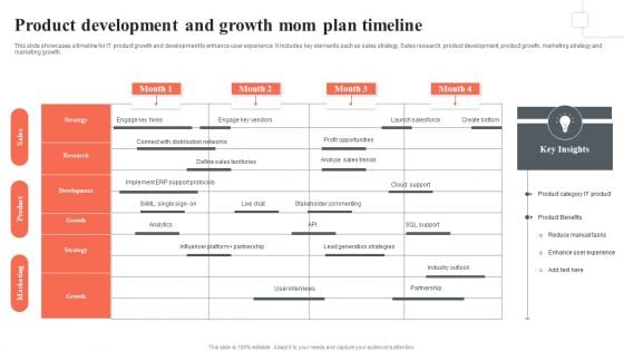 Product Development And Growth Mom Plan Timeline Download PDF