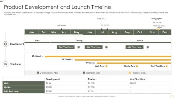 Product Development And Launch Timeline Graphics PDF