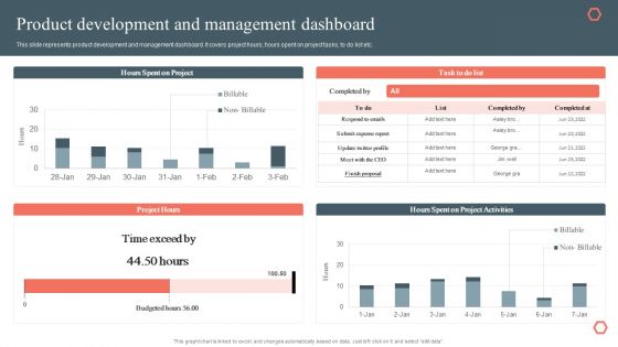 Product Development And Management Dashboard Product Development And Management Plan Brochure PDF