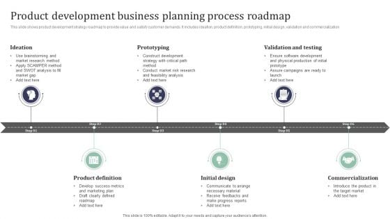 Product Development Business Planning Process Roadmap Introduction PDF