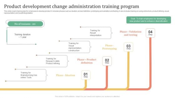 Product Development Change Administration Training Program Template PDF