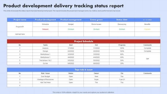 Product Development Delivery Tracking Status Report Ppt Layouts Template PDF