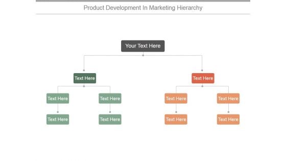 Product Development In Marketing Hierarchy Ppt PowerPoint Presentation Pictures