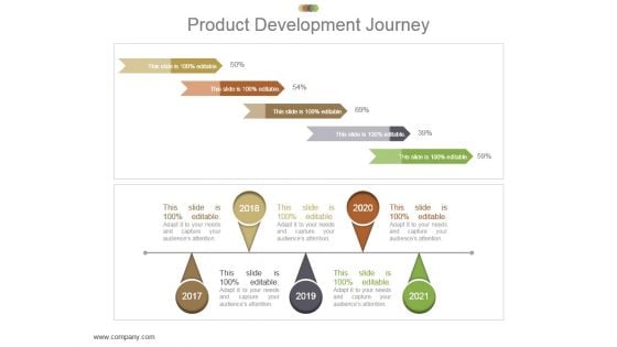 Product Development Journey Powerpoint Slide Introduction