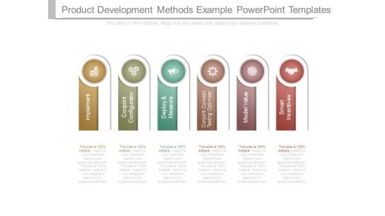 Product Development Methods Example Powerpoint Templates