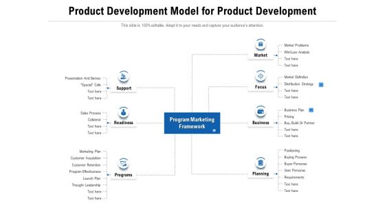 Product Development Model For Product Development Ppt PowerPoint Presentation File Grid PDF